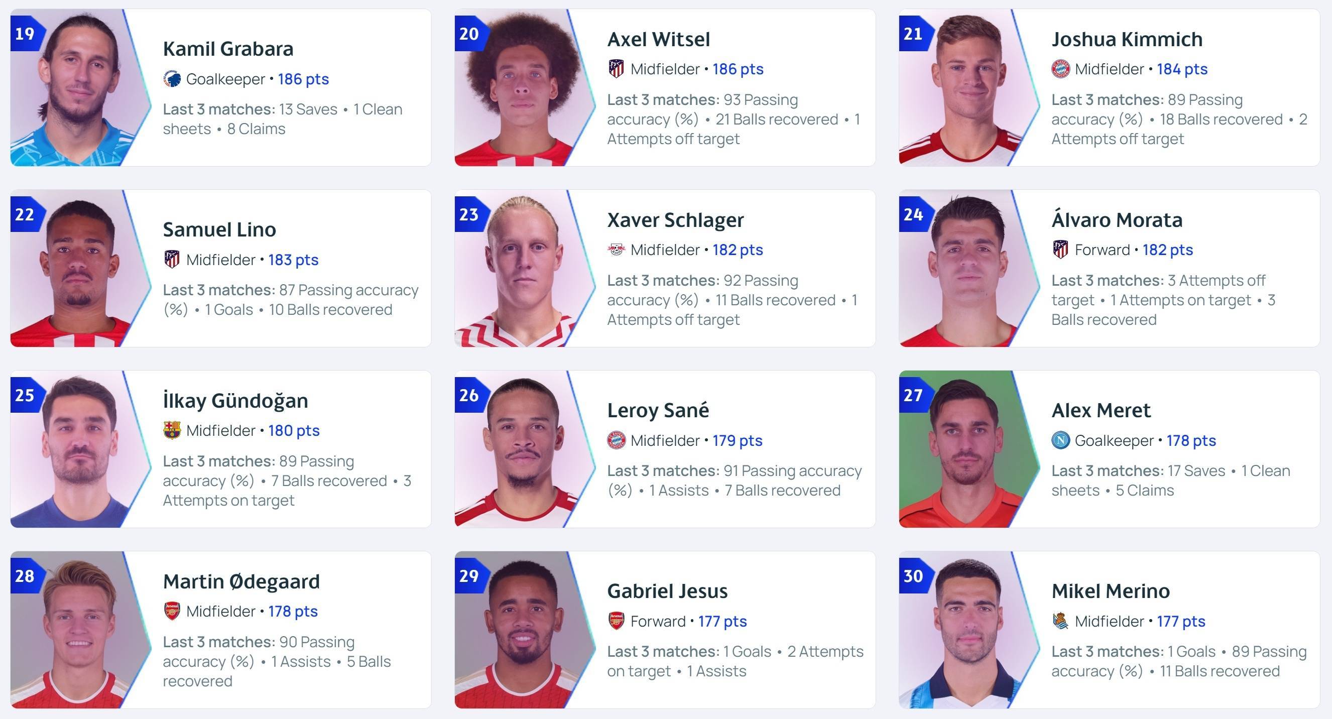 莱比锡连续五场破门，格列兹曼主帅直言：这小子挡不住！的简单介绍